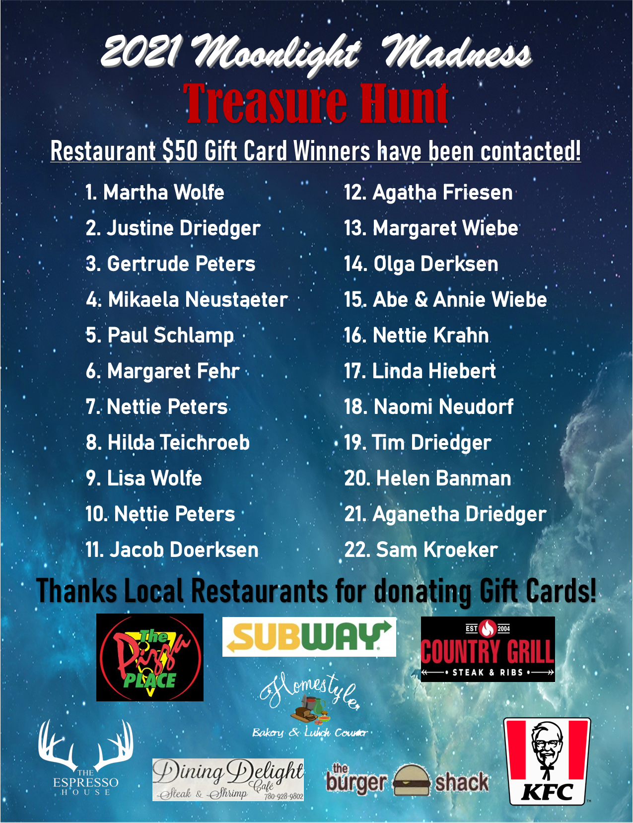 MM-Restaurant Gift Card Winners
